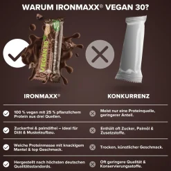 Vegan 30 Protein Riegel (24x35g)