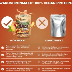 100% Vegan Protein Zero (500g)