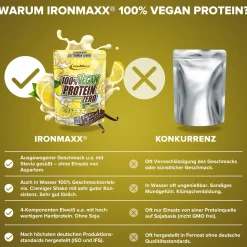 100% Vegan Protein Zero (500g)