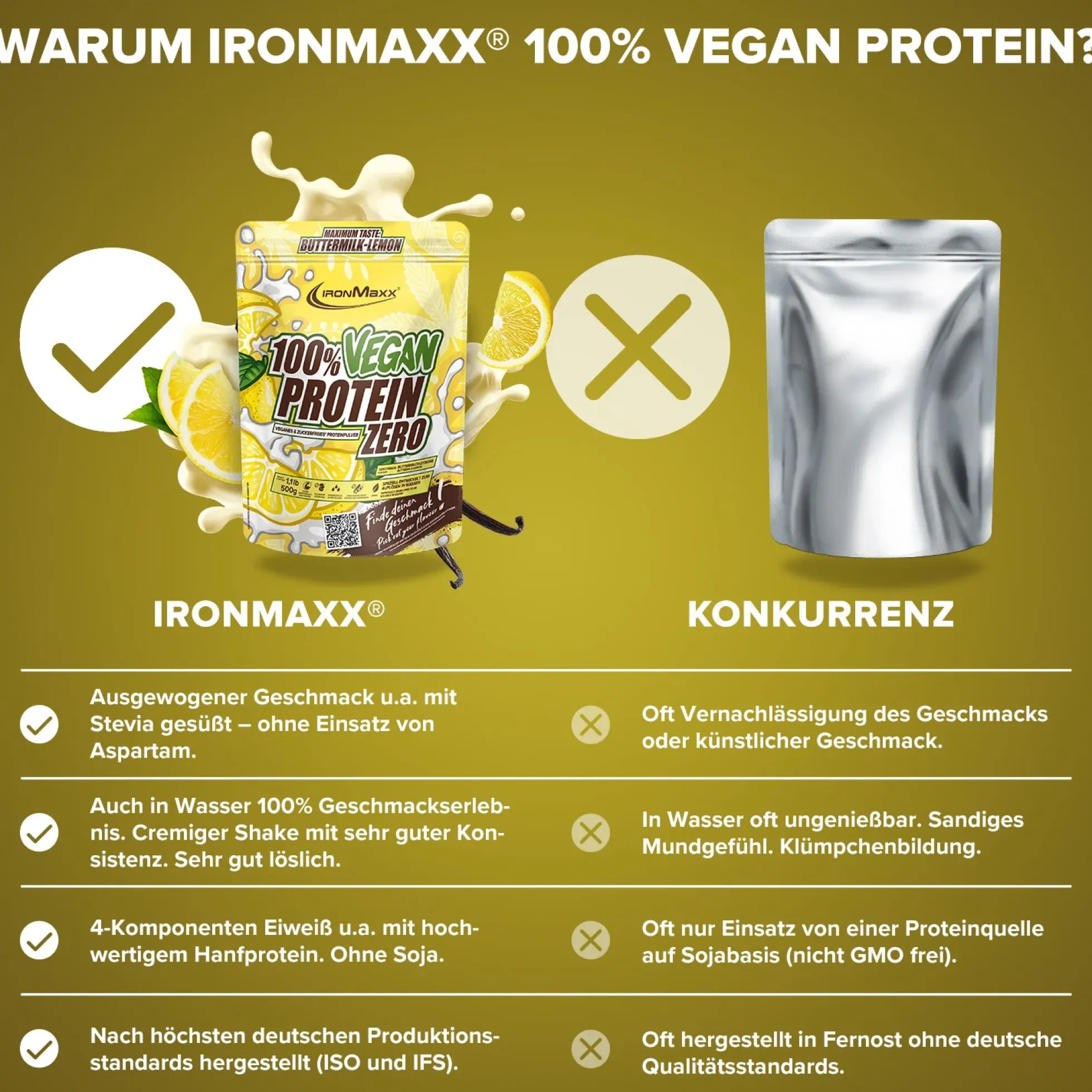100% Vegan Protein Zero (500g)
