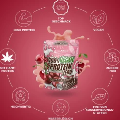100% Vegan Protein Zero (500g)