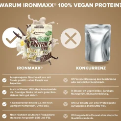 100% Vegan Protein Zero (500g)