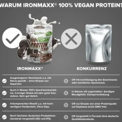 100% Vegan Protein Zero (500g)