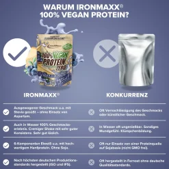 100% Vegan Protein Zero (500g)