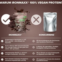 100% Vegan Protein Zero (500g)
