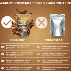 100% Vegan Protein Zero (500g)