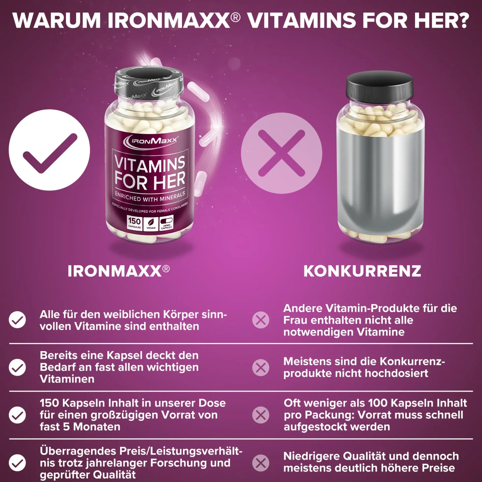 Vitamins for Her