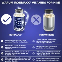 Vitamins For Him