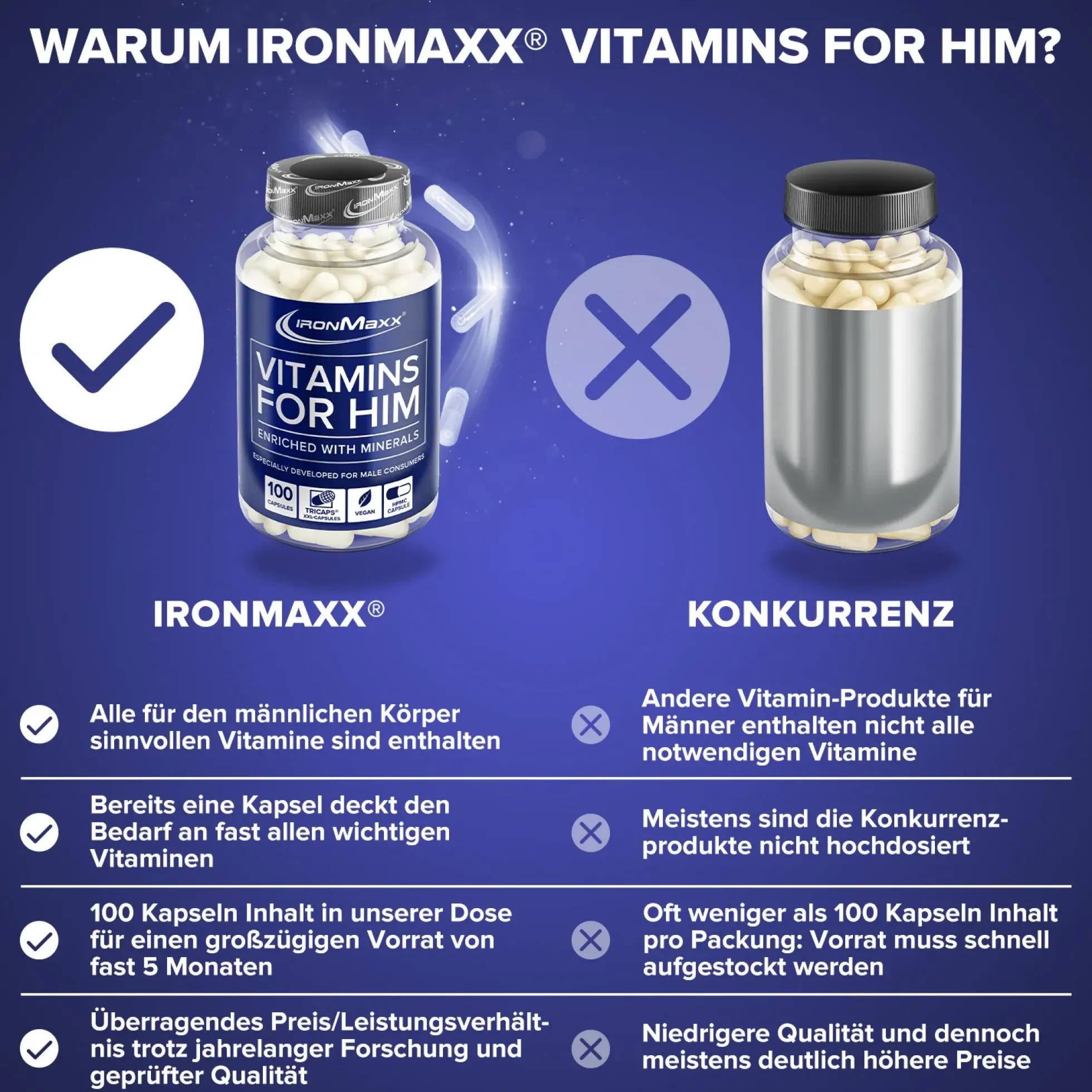 Vitamins For Him