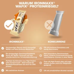 Wafix (24x39g)