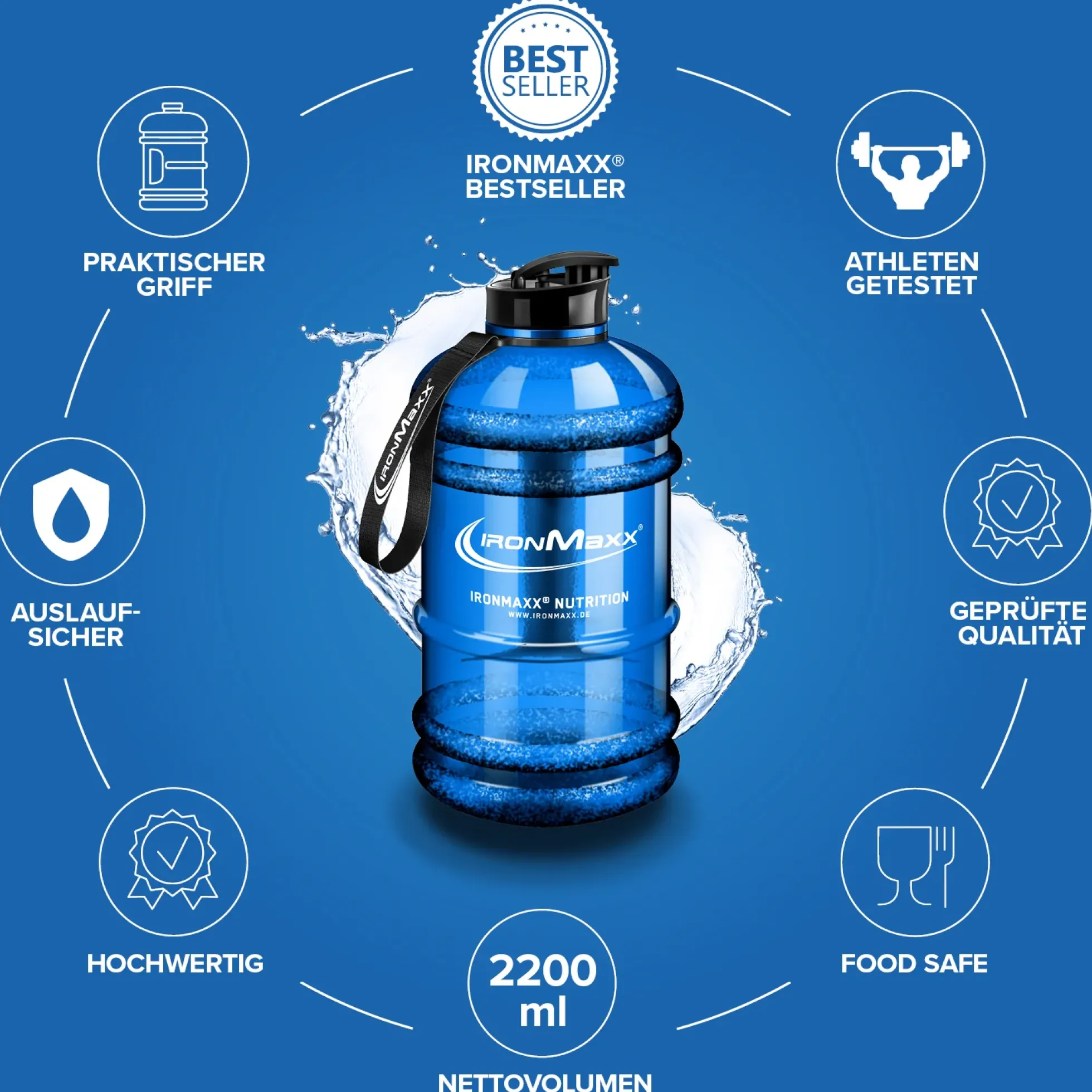 Water Gallon (2200ml)