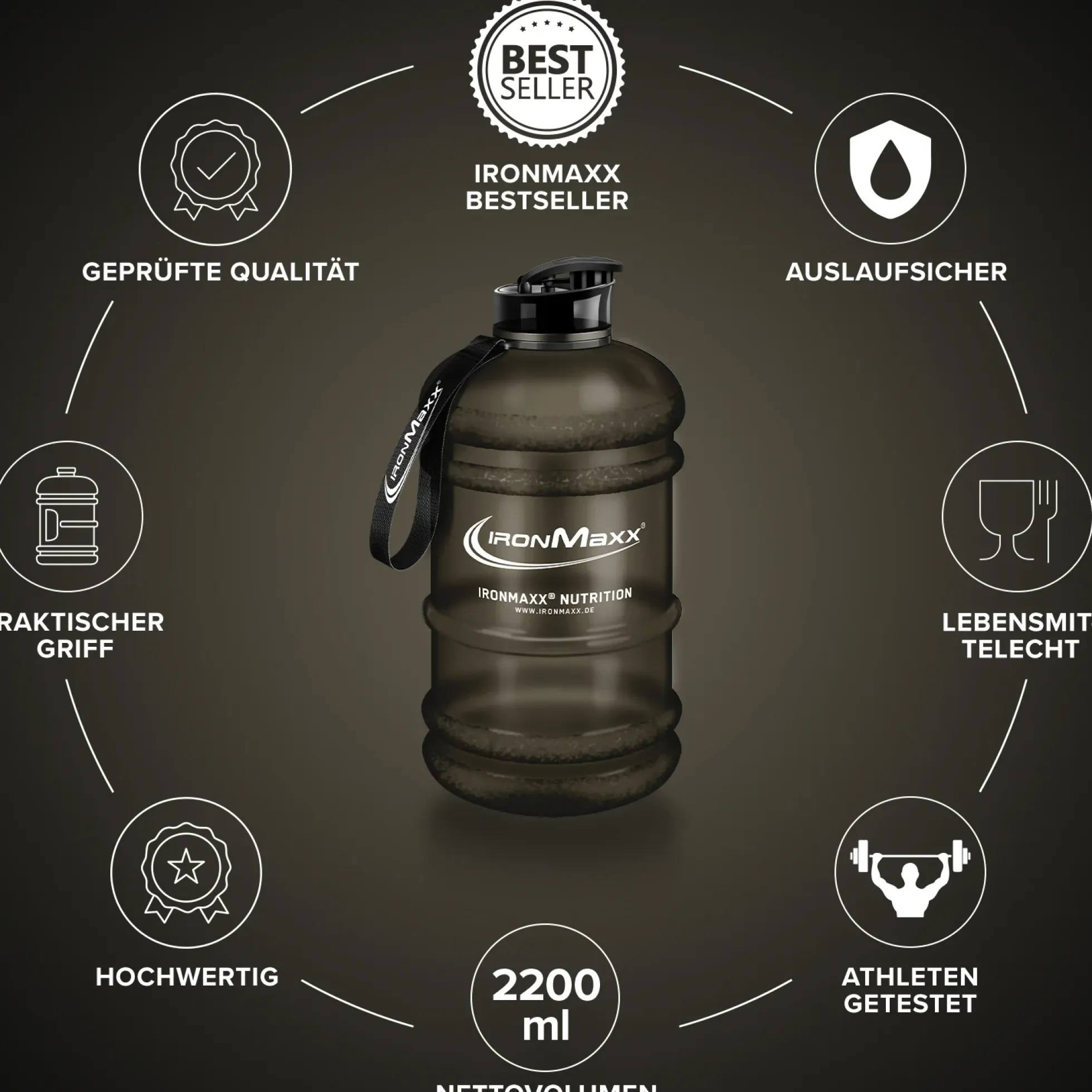 Water Gallon (2200ml)