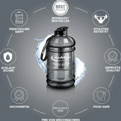 Water Gallon (2200ml)