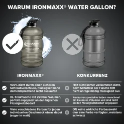 Water Gallon (2200ml)