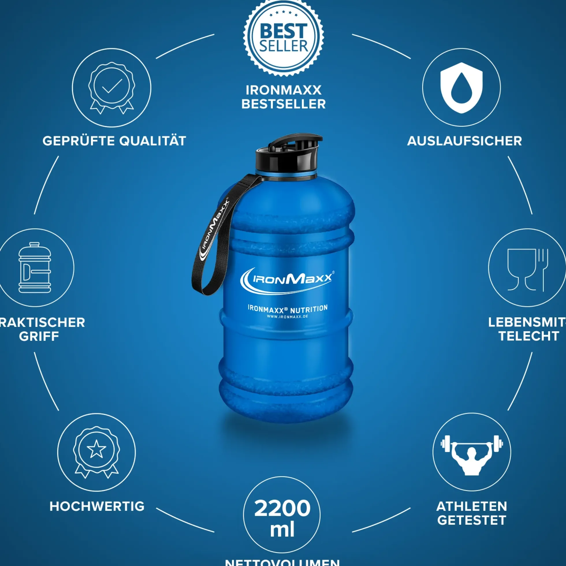 Water Gallon (2200ml)