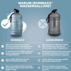 Water Gallon (2200ml)