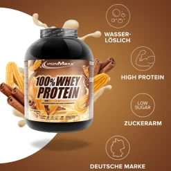 100% Whey Protein (2350g)