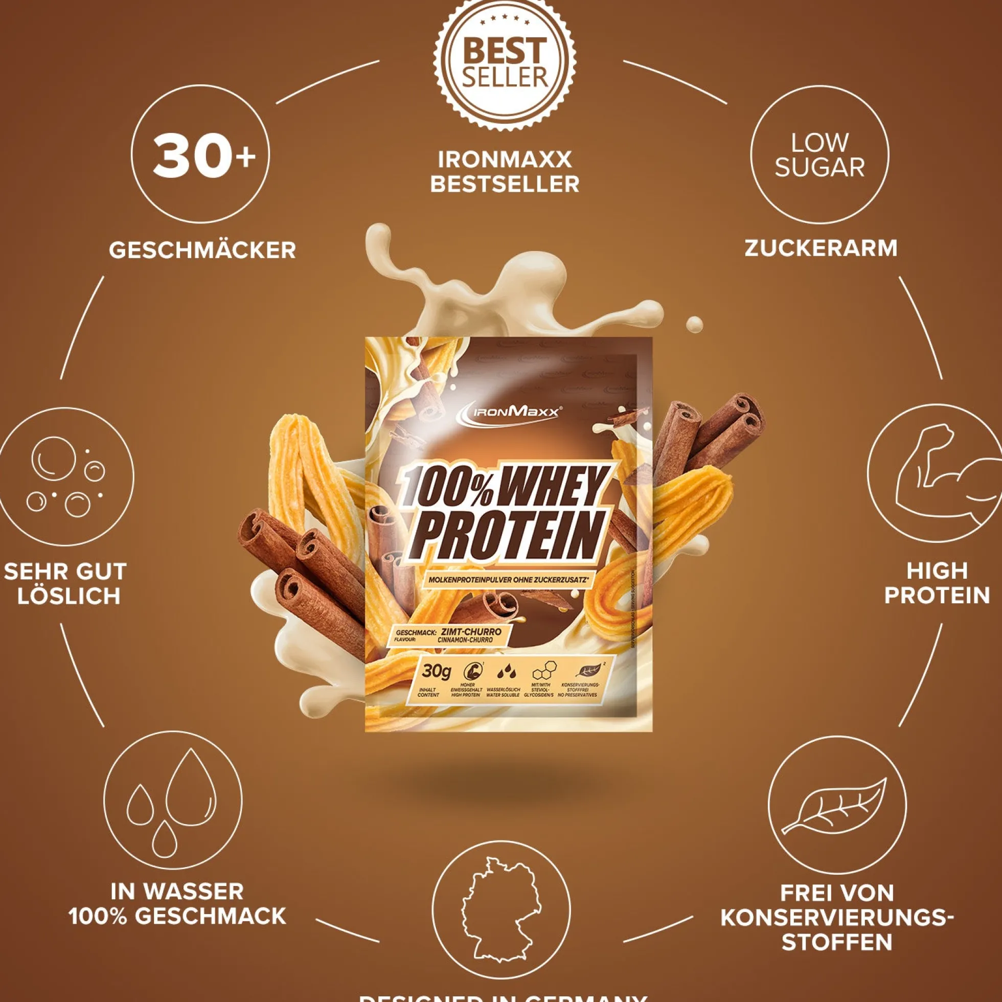 100% Whey Protein (30g)