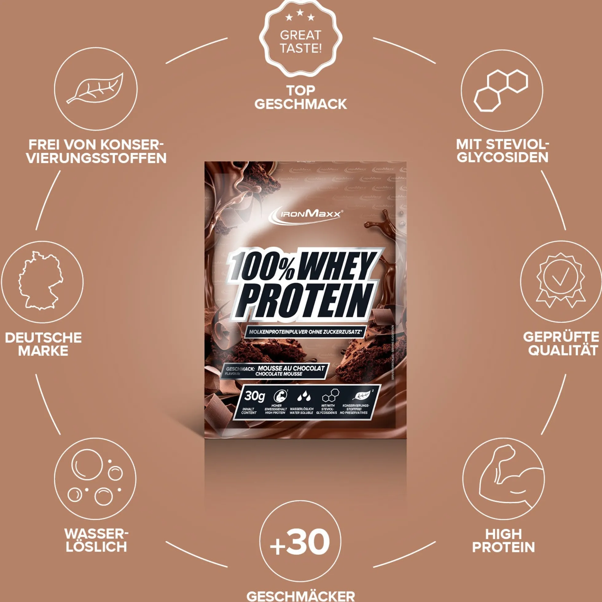 100% Whey Protein (30g)
