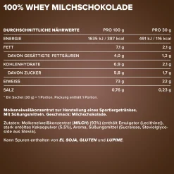 100% Whey Protein (30g)