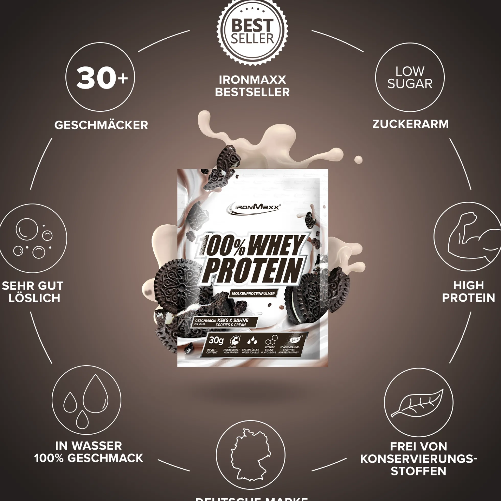 100% Whey Protein (30g)