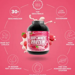 100% Whey Protein (2350g)