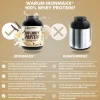 100% Whey Protein (2350g)