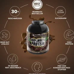 100% Whey Protein (2350g)