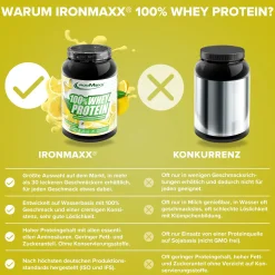 100% Whey Protein (900g)