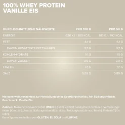 100% Whey Protein (900g)