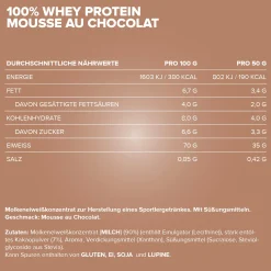 100% Whey Protein (500g)
