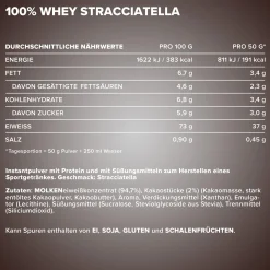 100% Whey Protein (900g)
