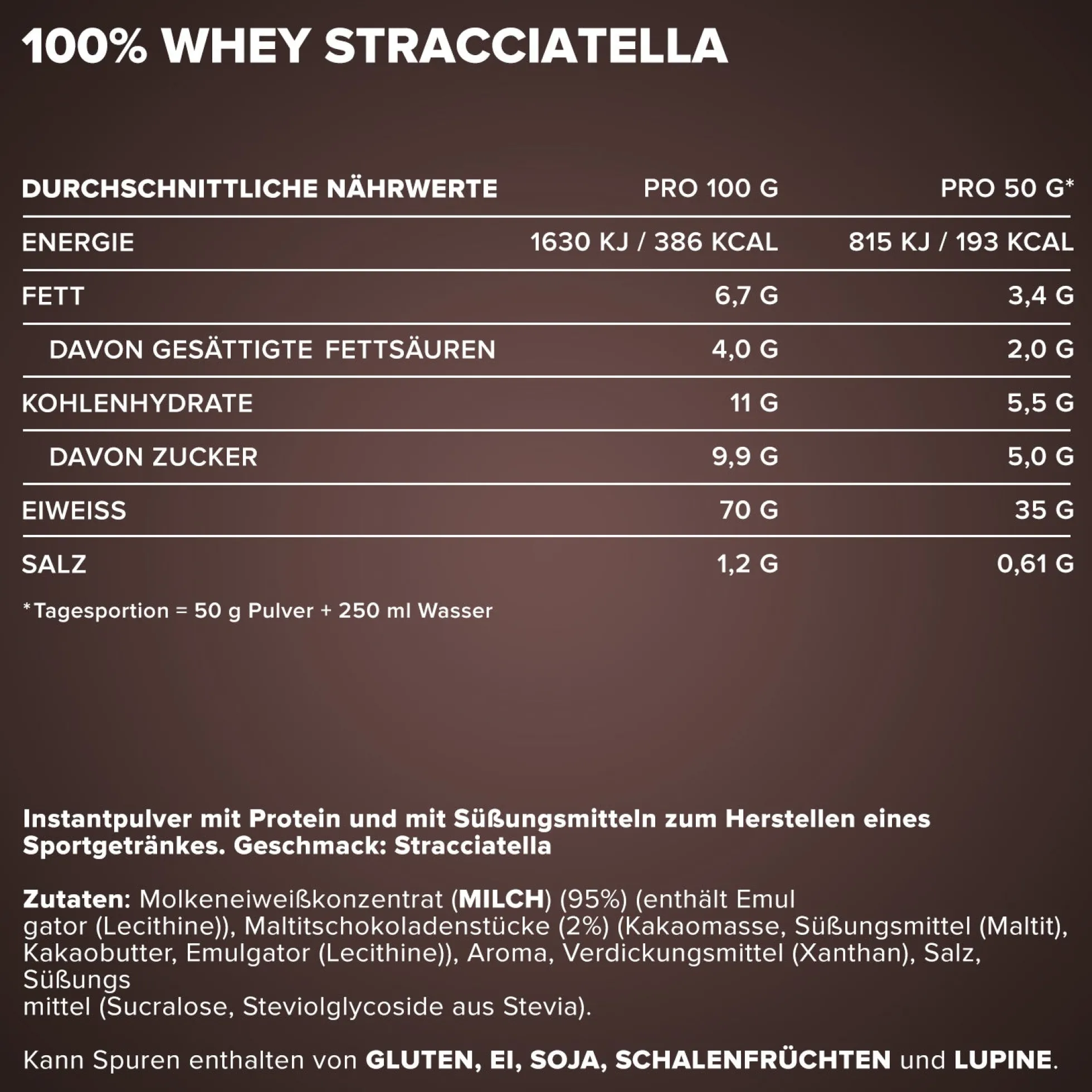 100% Whey Protein (500g)
