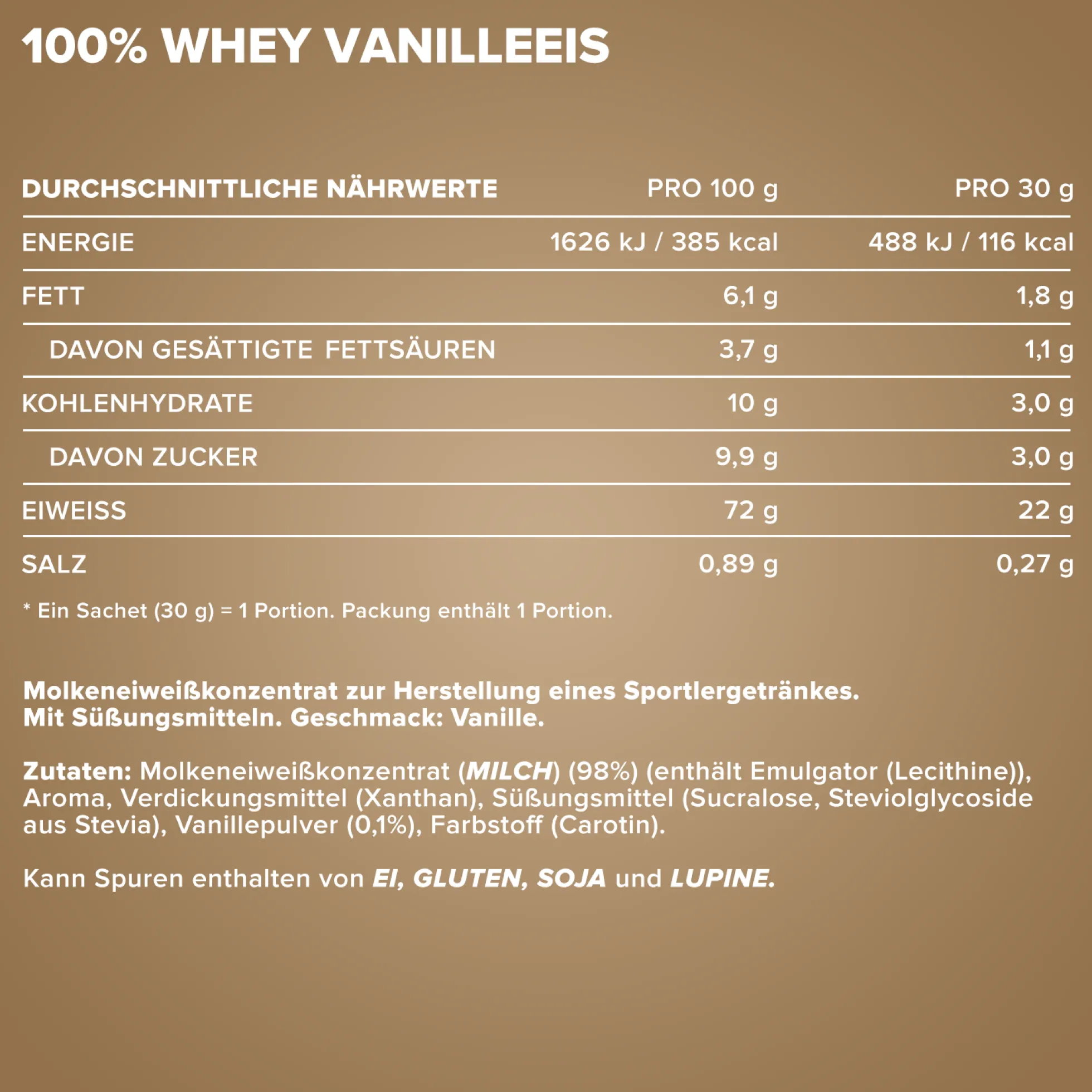 100% Whey Protein (10x30g)