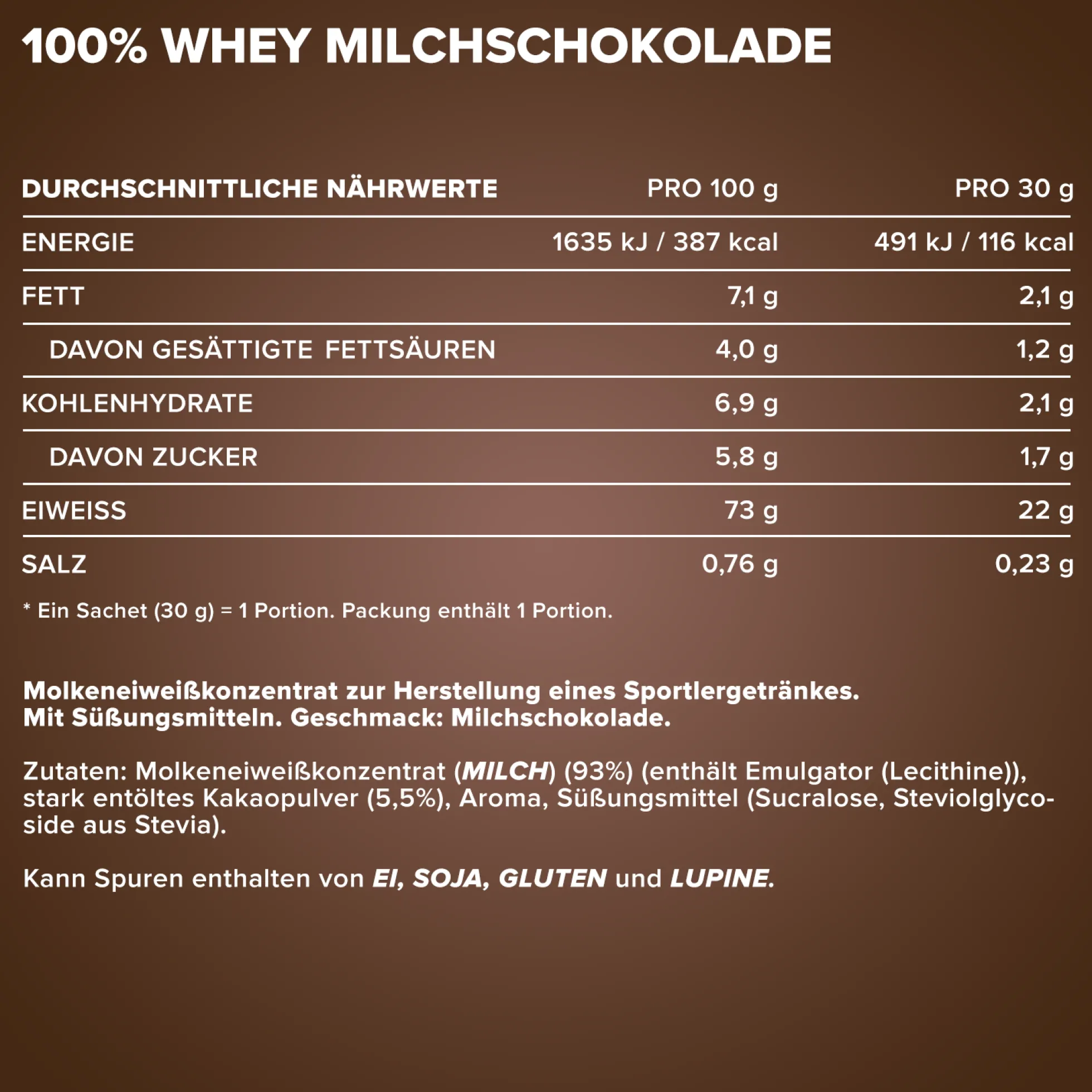 100% Whey Protein (10x30g)