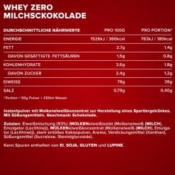 Whey ZERO (2270g)