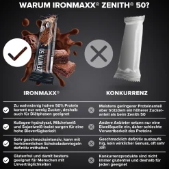 ZENITH® 50 Protein Riegel (100g)