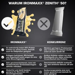 ZENITH® 50 Protein Riegel (45g)
