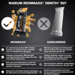 ZENITH® 50 Protein Riegel (100g)