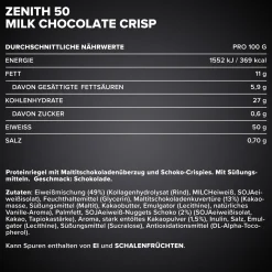 ZENITH® 50 Protein Riegel (12x100g)