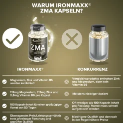 ZMA