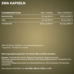 ZMA
